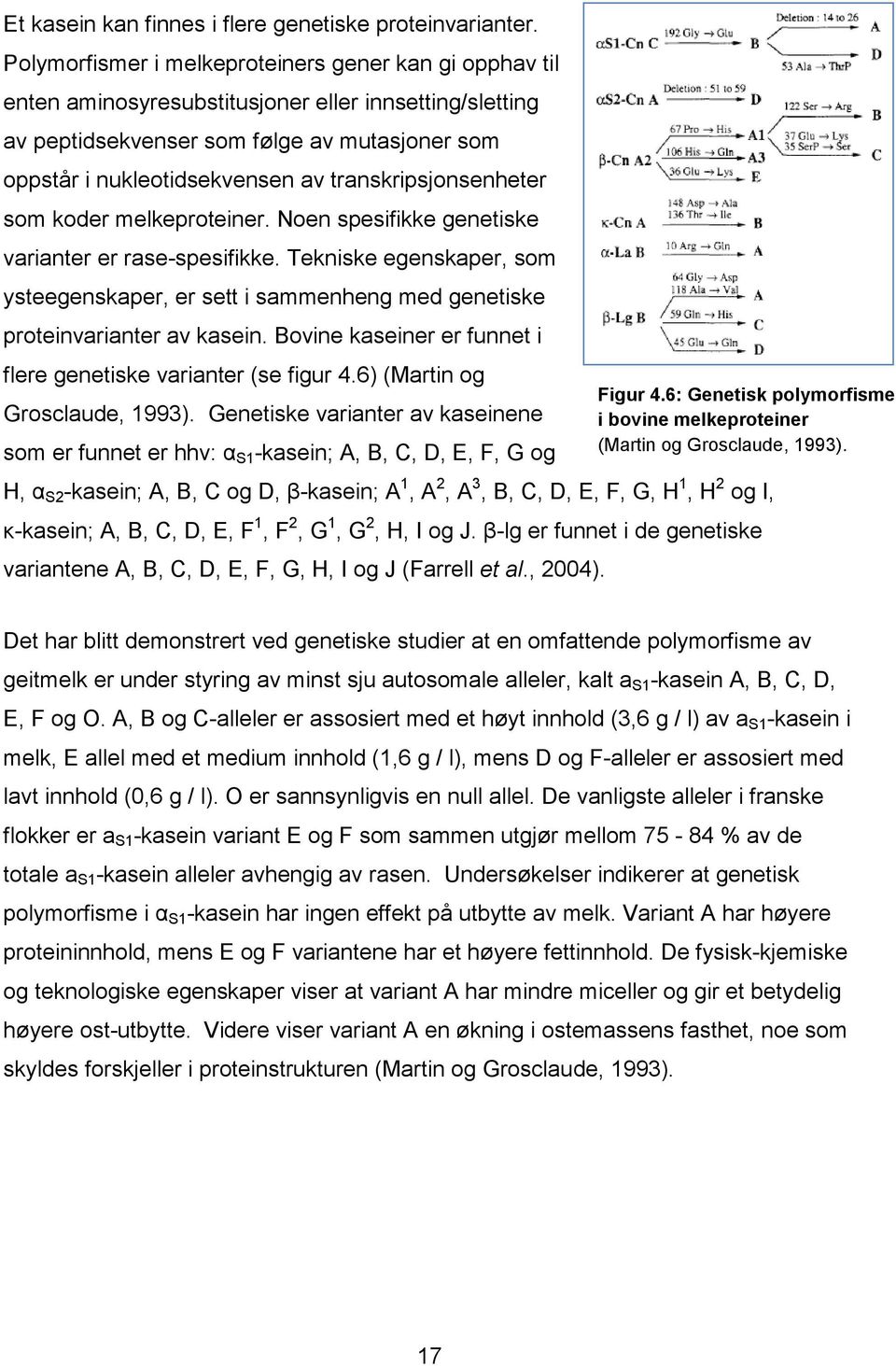 transkripsjonsenheter som koder melkeproteiner. Noen spesifikke genetiske varianter er rase-spesifikke.