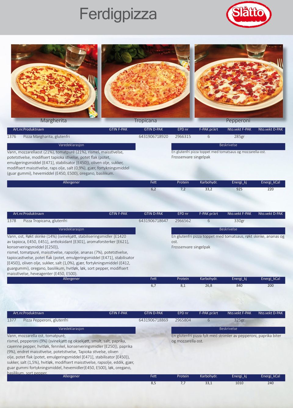 hevemiddel (E450, E500), oregano, basilikum. 1378 Pizza Tropicana, glutenfri En glutenfri pizza toppet med tomatsaus og mozzarella-ost.