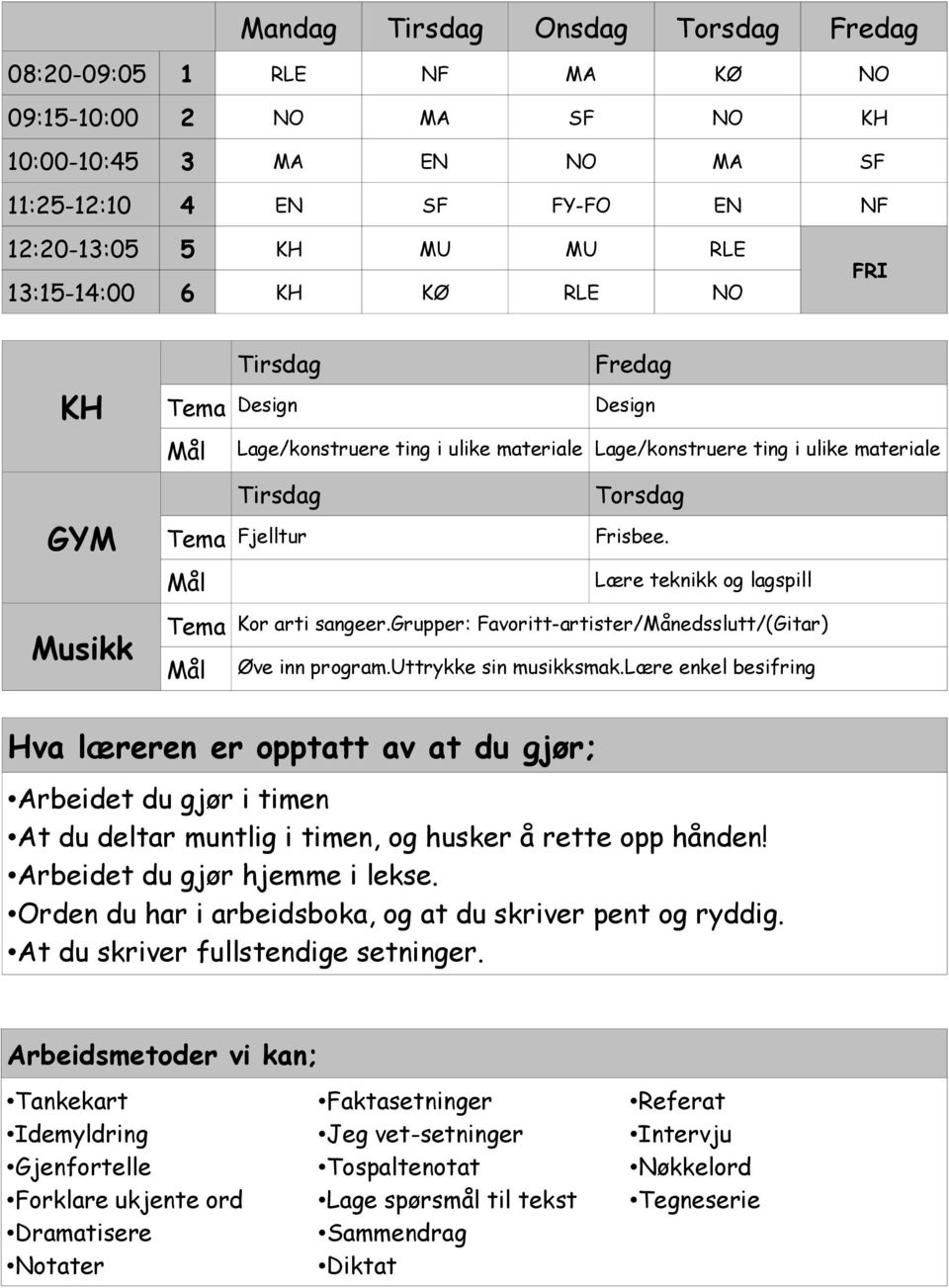 Lære teknikk og lagspill Kor arti sangeer.grupper: Favoritt-artister/Månedsslutt/(Gitar) Øve inn program.uttrykke sin musikksmak.