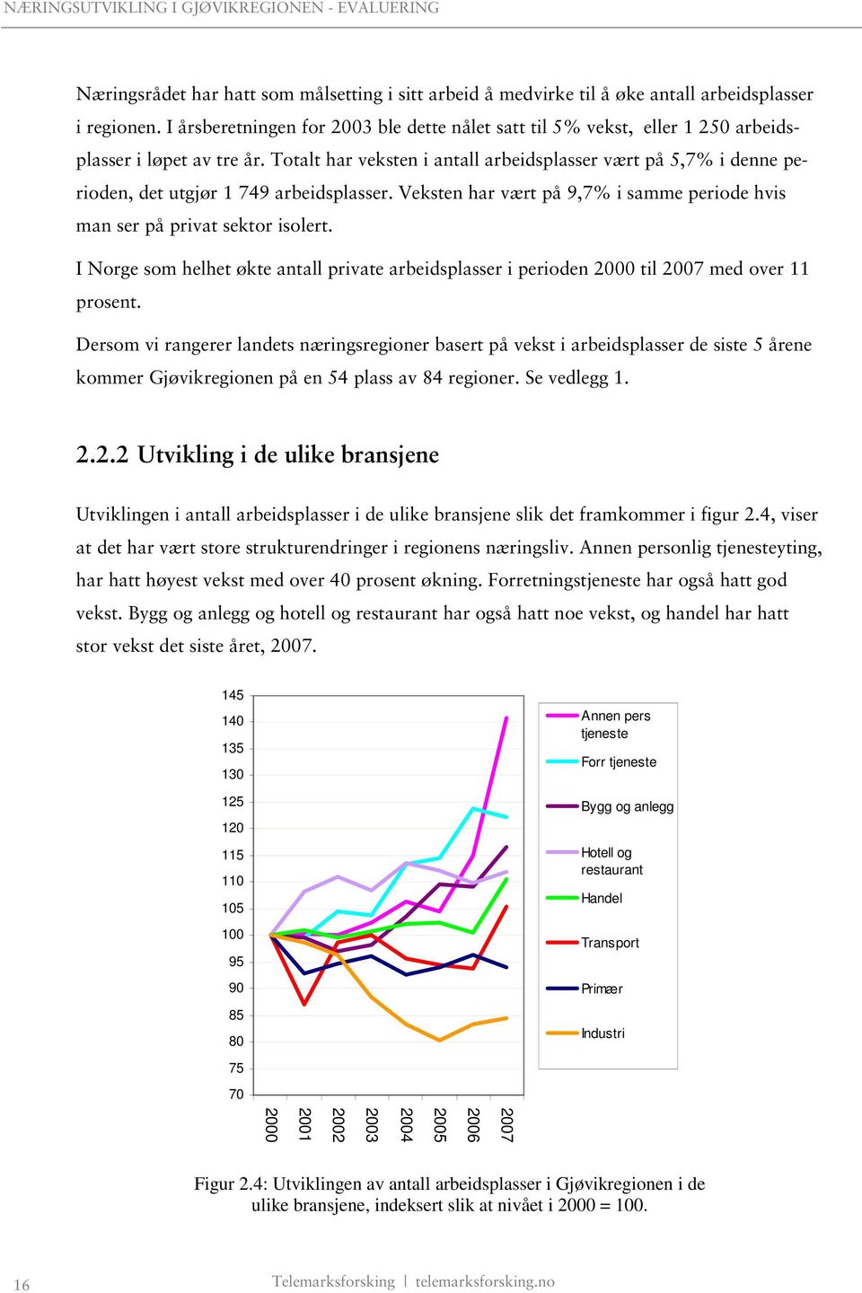 Totalt har veksten i antall arbeidsplasser vært på 5,7% i denne perioden, det utgjør 1 749 arbeidsplasser. Veksten har vært på 9,7% i samme periode hvis man ser på privat sektor isolert.