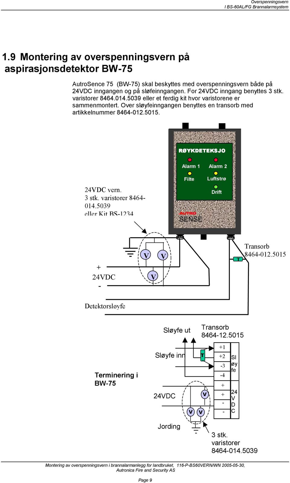 RØYKDETEKSJO Alarm 1 Alarm 2 24DC vern. 3 stk. varistorer 8464-014.5039 eller Kit BS-1234 Filte SENSE Luftstrø Drift + 24DC - T Transorb 8464-012.5015 Detektorsløyfe Sløyfe ut Transorb 8464-12.