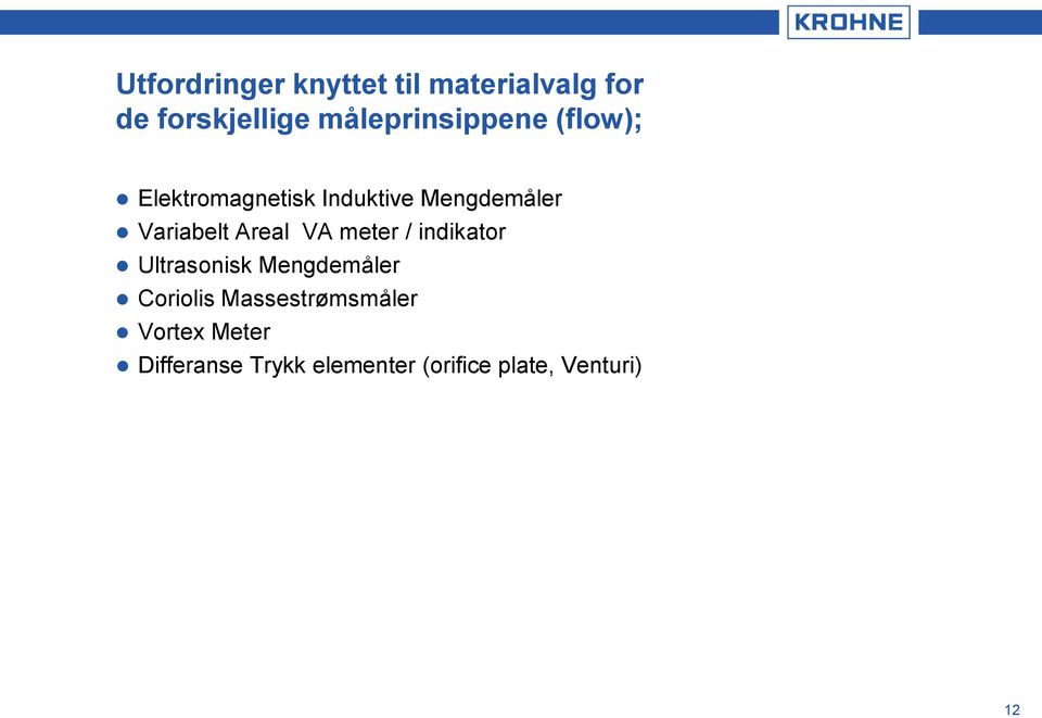 Variabelt Areal VA meter / indikator Ultrasonisk Mengdemåler