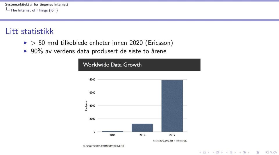 enheter innen 2020 (Ericsson) 90%