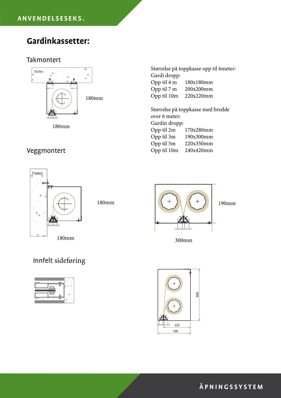 Opp til 4 m 180x Opp til 7 m 200x200mm Opp til 10m 220x220mm Størrelse på toppkasse med