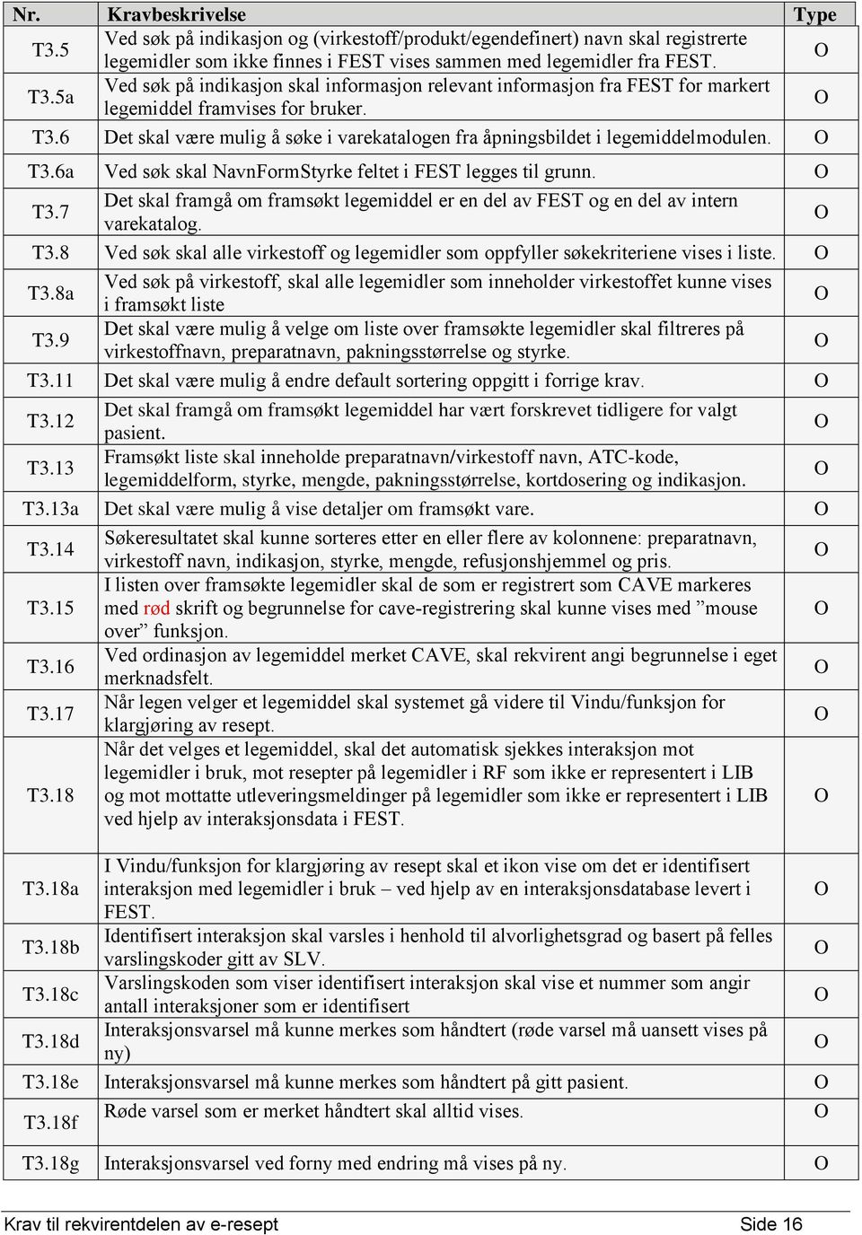 6 Det skal være mulig å søke i varekatalogen fra åpningsbildet i legemiddelmodulen. T3.6a Ved søk skal NavnFormStyrke feltet i FEST legges til grunn. T3.7 Det skal framgå om framsøkt legemiddel er en del av FEST og en del av intern varekatalog.