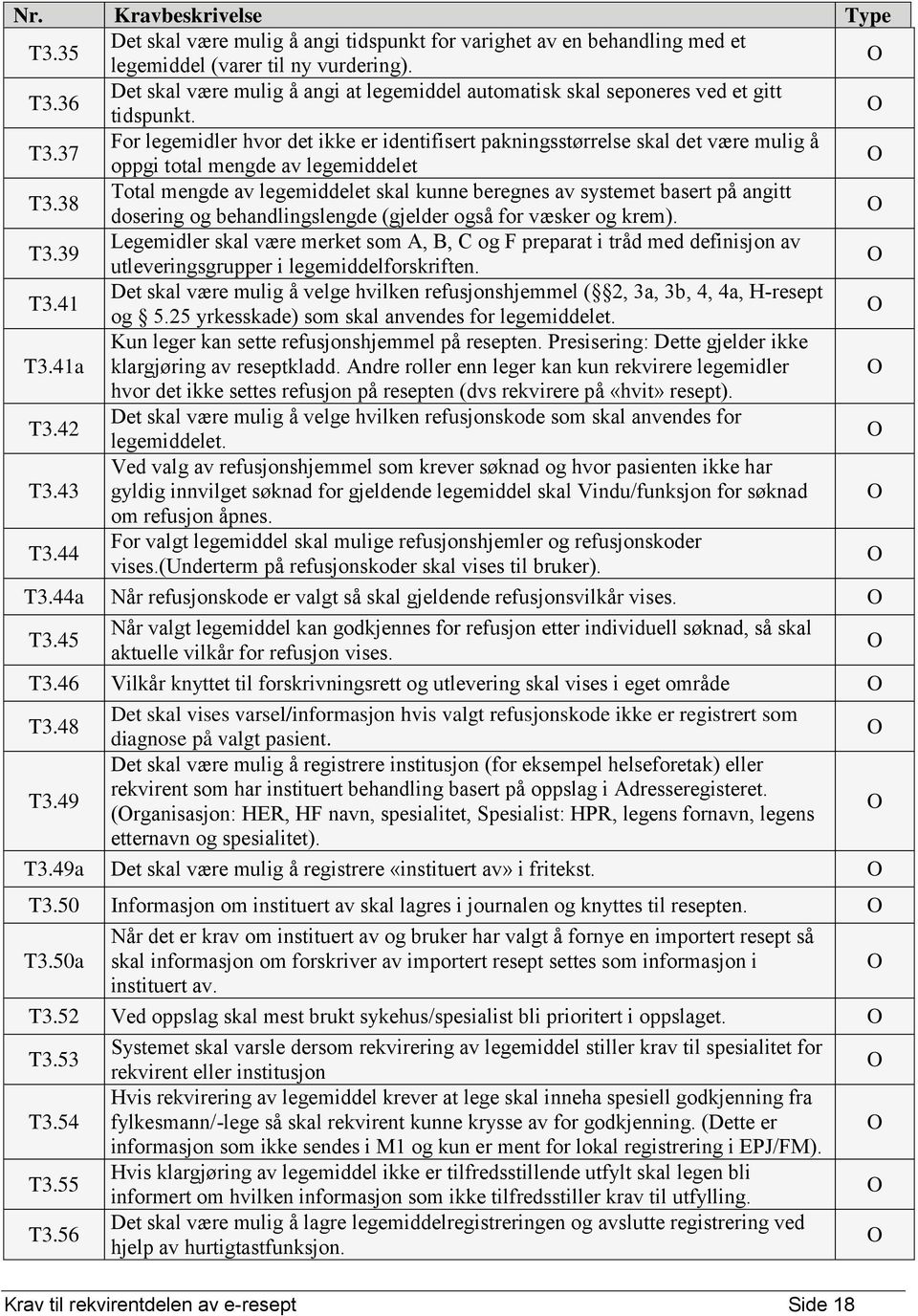 37 For legemidler hvor det ikke er identifisert pakningsstørrelse skal det være mulig å oppgi total mengde av legemiddelet T3.