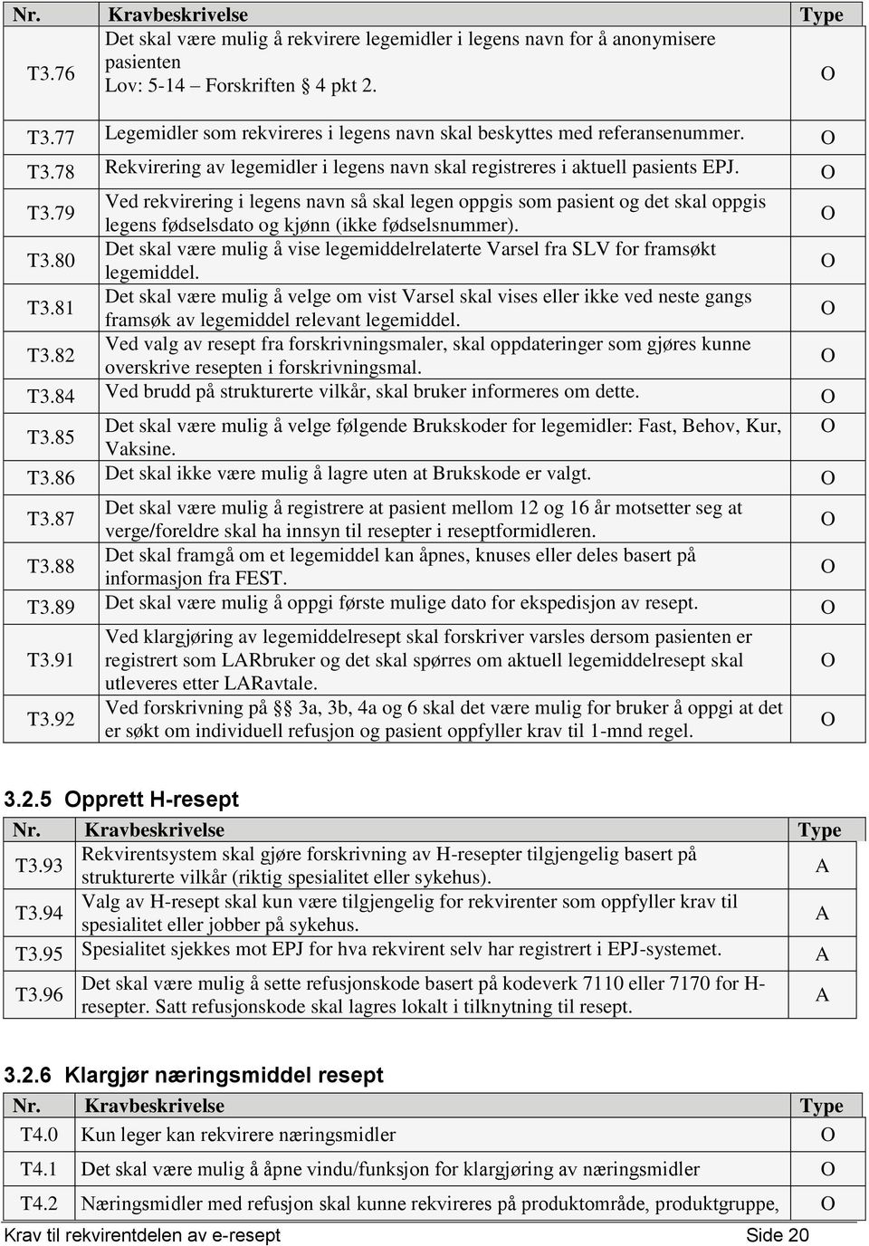 79 Ved rekvirering i legens navn så skal legen oppgis som pasient og det skal oppgis legens fødselsdato og kjønn (ikke fødselsnummer). T3.