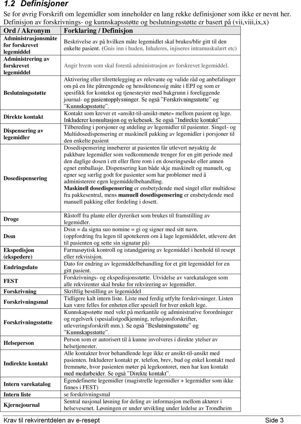 forskrevet legemiddel Beslutningsstøtte Direkte kontakt Dispensering av legemidler Dosedispensering Beskrivelse av på hvilken måte legemidlet skal brukes/blir gitt til den enkelte pasient.