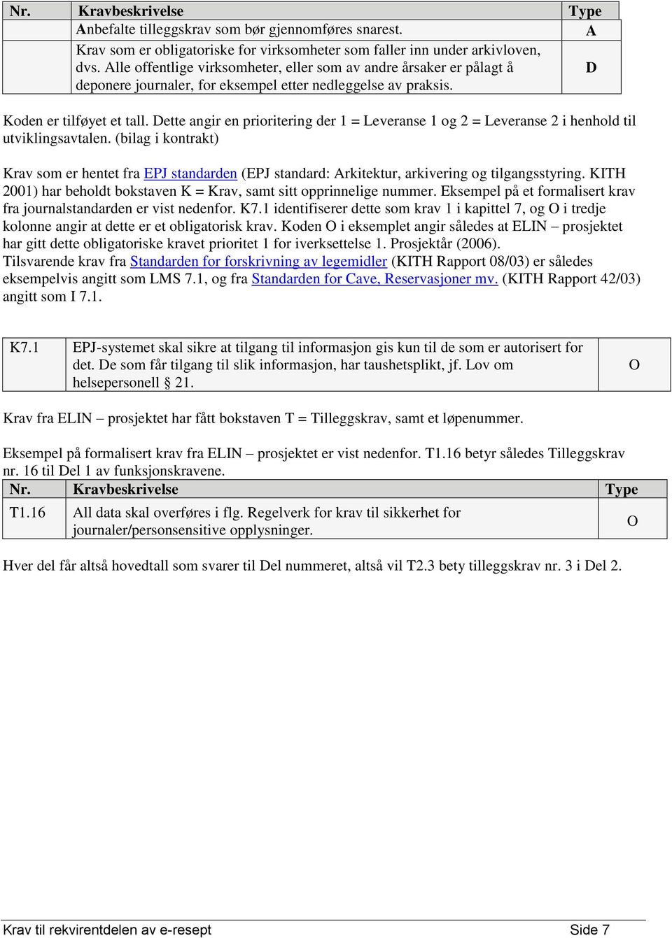 Dette angir en prioritering der 1 = Leveranse 1 og 2 = Leveranse 2 i henhold til utviklingsavtalen.