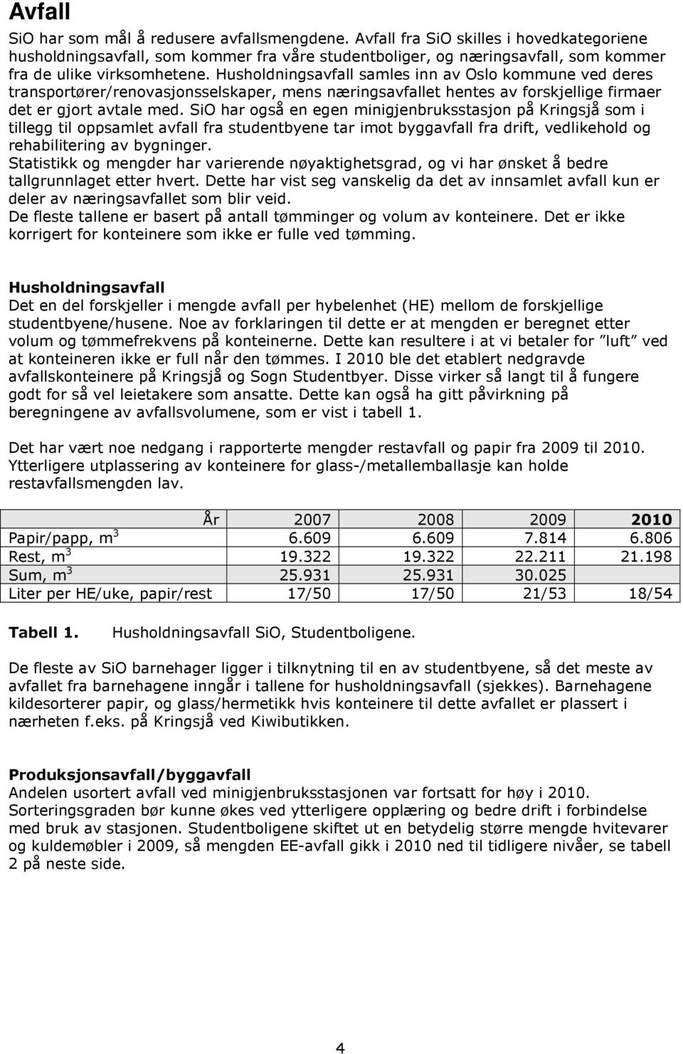 Husholdningsavfall samles inn av Oslo kommune ved deres transportører/renovasjonsselskaper, mens næringsavfallet hentes av forskjellige firmaer det er gjort avtale med.