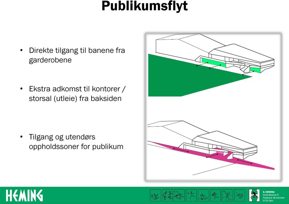 kontorer / storsal (utleie) fra baksiden