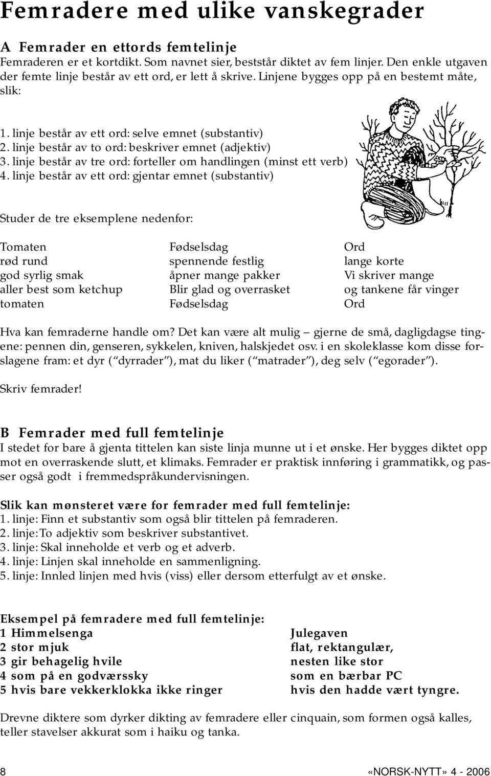 linje består av to ord: beskriver emnet (adjektiv) 3. linje består av tre ord: forteller om handlingen (minst ett verb) 4.