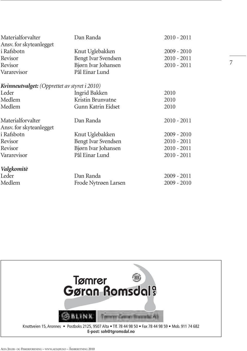 (Opprettet av styret i 2010) Leder Ingrid Bakken 2010 Medlem Kristin Brunvatne 2010 Medlem Gunn Katrin Eidset 2010  for skyteanlegget i Rafsbotn Knut Uglebakken 2009-2010 Revisor Bengt