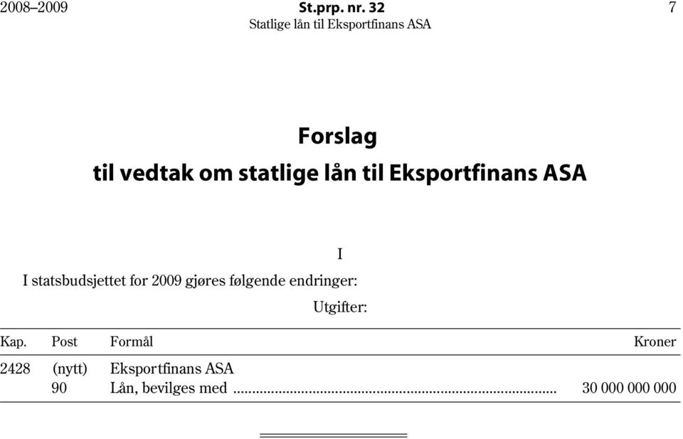 ASA I statsbudsjettet for 2009 gjøres følgende endringer: I