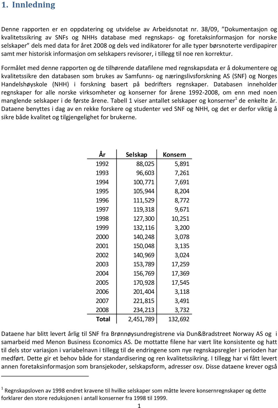 børsnoterte verdipapirer samt mer historisk informasjon om selskapers revisorer, i tillegg til noe ren korrektur.