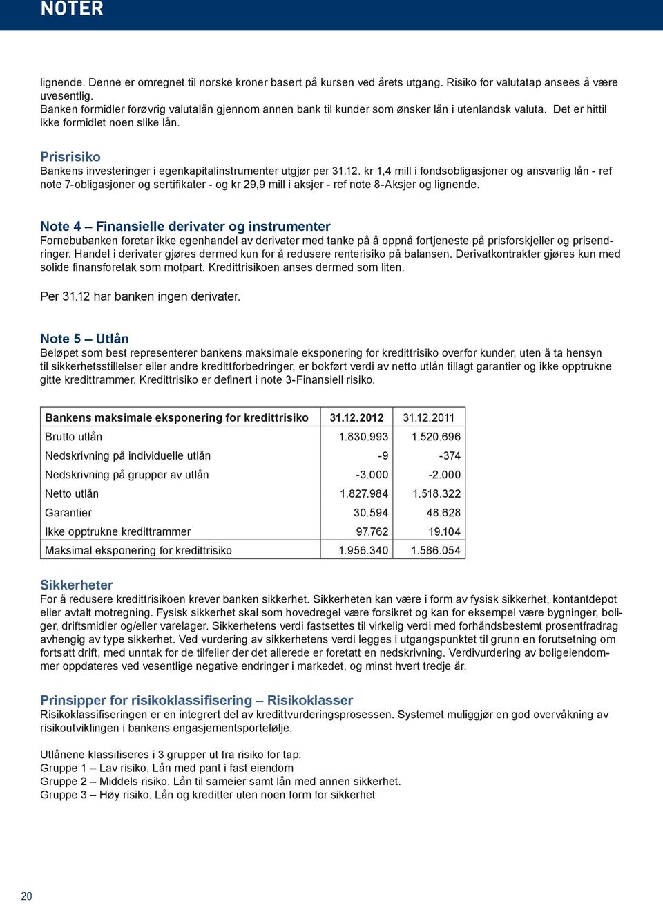 Prisrisiko Bankens investeringer i egenkapitalinstrumenter utgjør per 31.12.