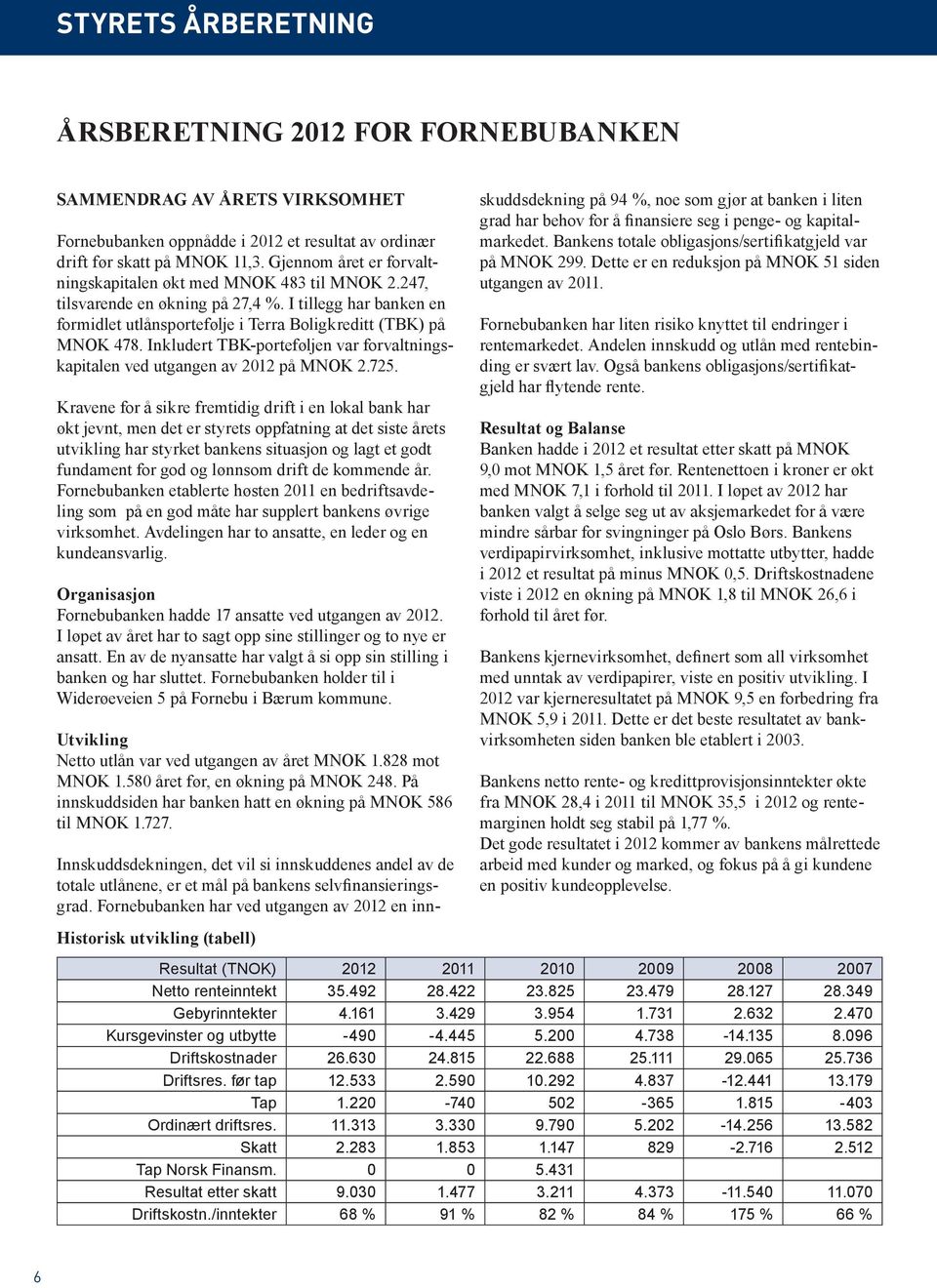 Inkludert TBK-porteføljen var forvaltningskapitalen ved utgangen av 2012 på MNOK 2.725.