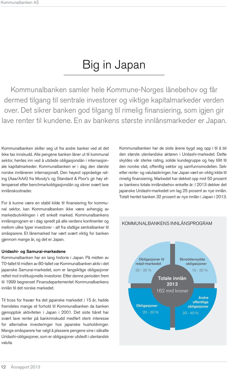 Kommunalbanken skiller seg ut fra andre banker ved at det ikke tas innskudd. Alle pengene banken låner ut til kommunal sektor, hentes inn ved å utstede obligasjonslån i internasjonale kapitalmarkeder.