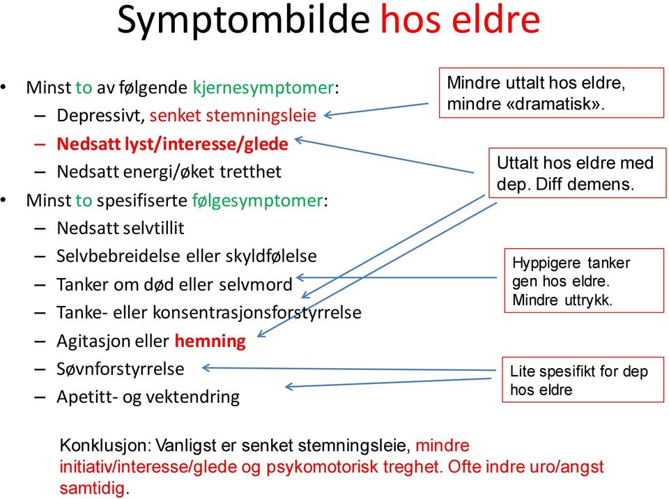 hemning Søvnforstyrrelse Apetitt- og vektendring Mindre uttalt hos eldre, mindre «dramatisk». Uttalt hos eldre med dep. Diff demens. Hyppigere tanker gen hos eldre.