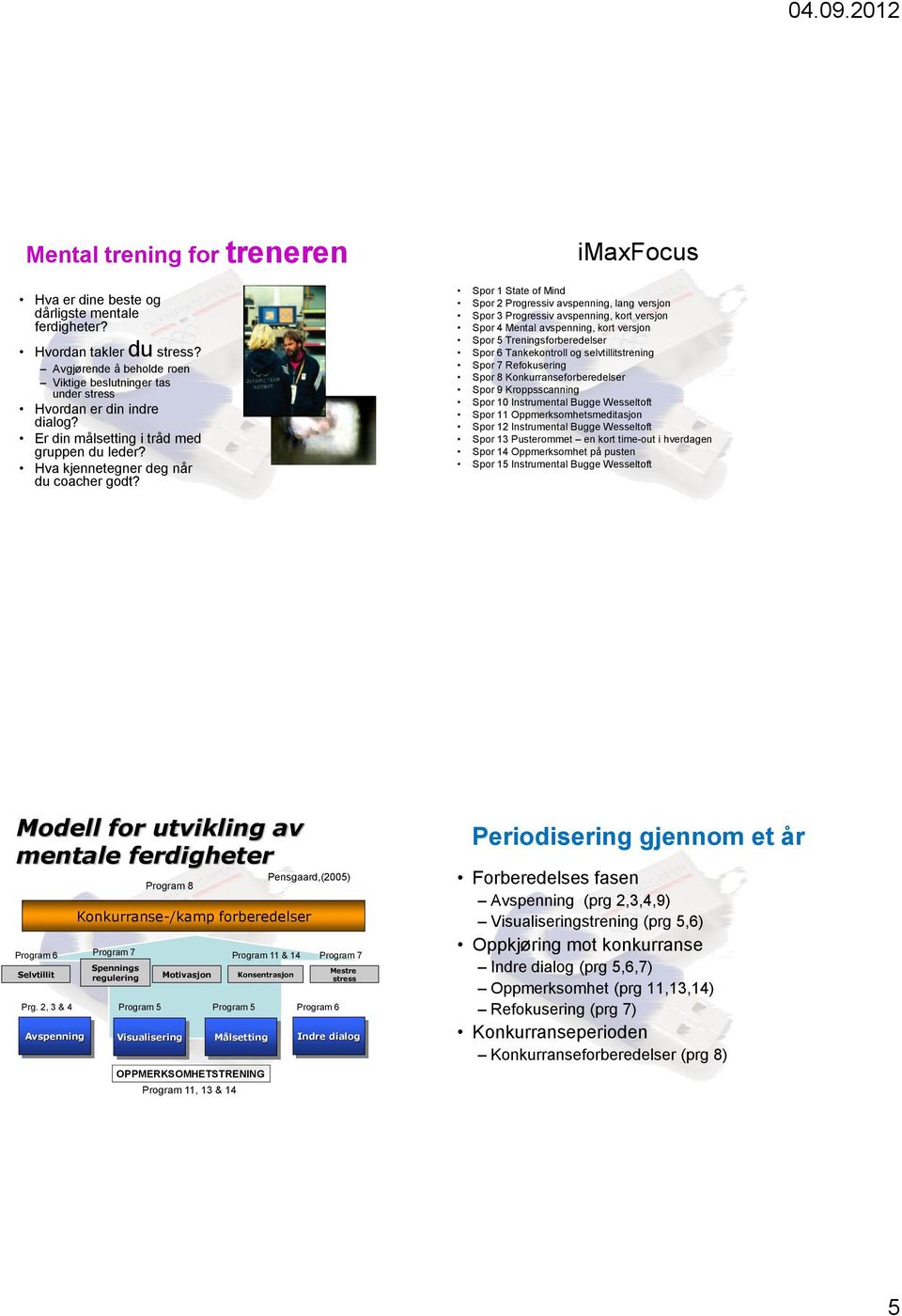 imaxfocus Spor 1 State of Mind Spor 2 Progressiv avspenning, lang versjon Spor 3 Progressiv avspenning, kort versjon Spor 4 Mental avspenning, kort versjon Spor 5 Treningsforberedelser Spor 6