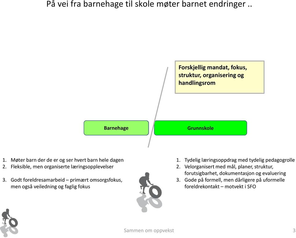 Møter barn der de er og ser hvert barn hele dagen 2. Fleksible, men organiserte læringsopplevelser 3.