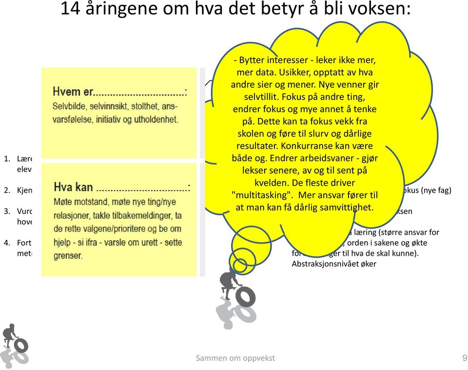 Fortsatt plass til frilek og lek og undring som metode - Bytter interesser - leker ikke mer, mer data. Usikker, opptatt av hva andre sier og mener. Nye venner gir Overgang selvtillit.