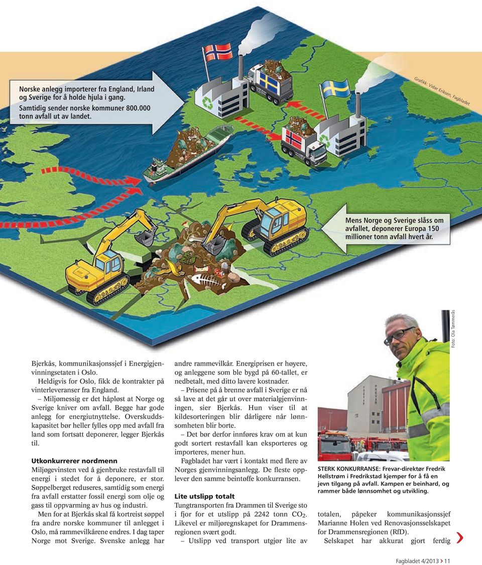 Heldigvis for Oslo, fikk de kontrakter på vinterleveranser fra England. Miljømessig er det håpløst at Norge og Sverige kniver om avfall. Begge har gode anlegg for energiutnyttelse.