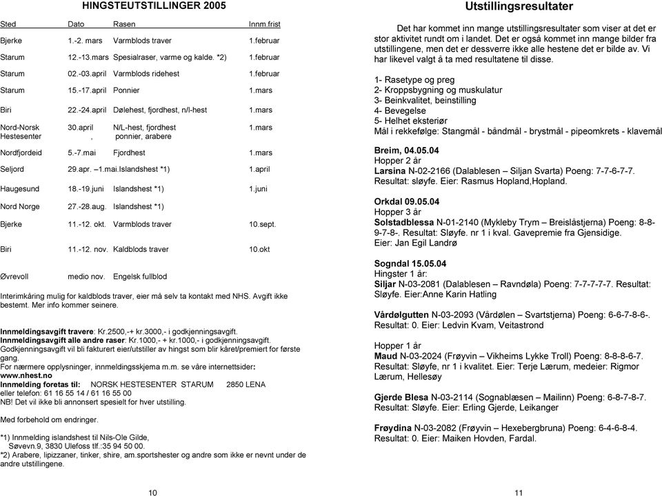mars Hestesenter, ponnier, arabere Nordfjordeid 5.-7.mai Fjordhest 1.mars Seljord 29.apr. 1.mai.Islandshest *1) 1.april Haugesund 18.-19.juni Islandshest *1) 1.juni Nord Norge 27.-28.aug. Islandshest *1) Bjerke 11.