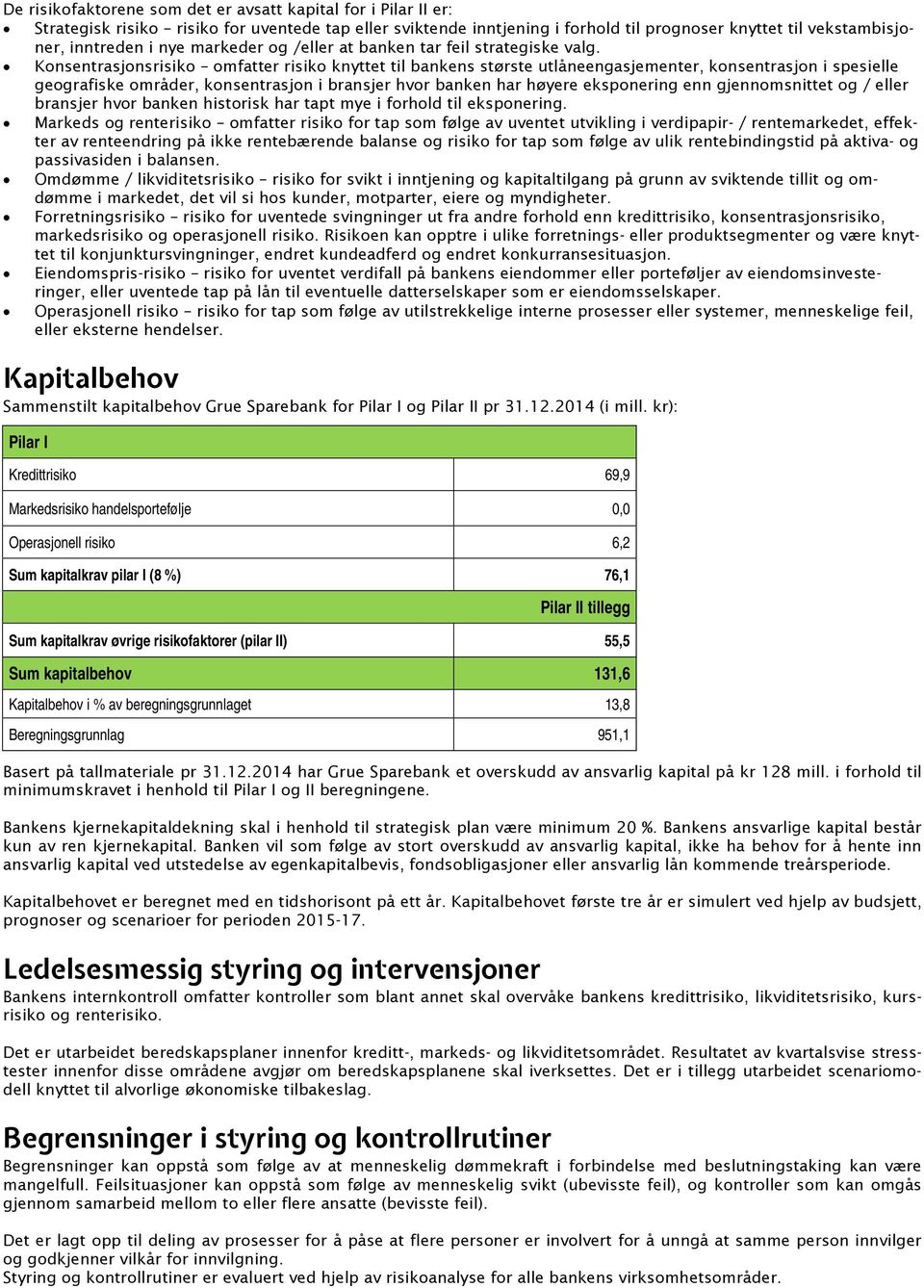 Konsentrasjonsrisiko omfatter risiko knyttet til bankens største utlåneengasjementer, konsentrasjon i spesielle geografiske områder, konsentrasjon i bransjer hvor banken har høyere eksponering enn