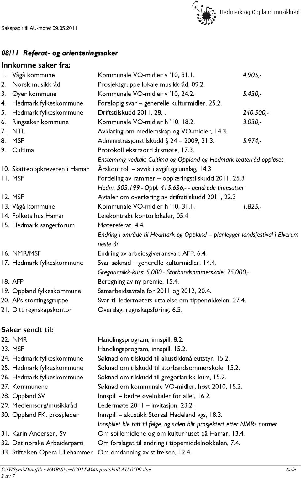 030,- 7. NTL Avklaring om medlemskap og VO-midler, 14.3. 8. MSF Administrasjonstilskudd 24 2009, 31.3. 5.974,- 9. Cultima Protokoll ekstraord årsmøte, 17.3. Enstemmig vedtak: Cultima og Oppland og Hedmark teaterråd oppløses.