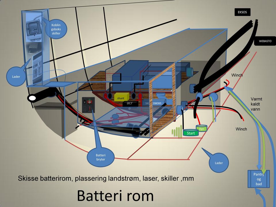 Winch Battri brytr Ladr Skiss battrirom,