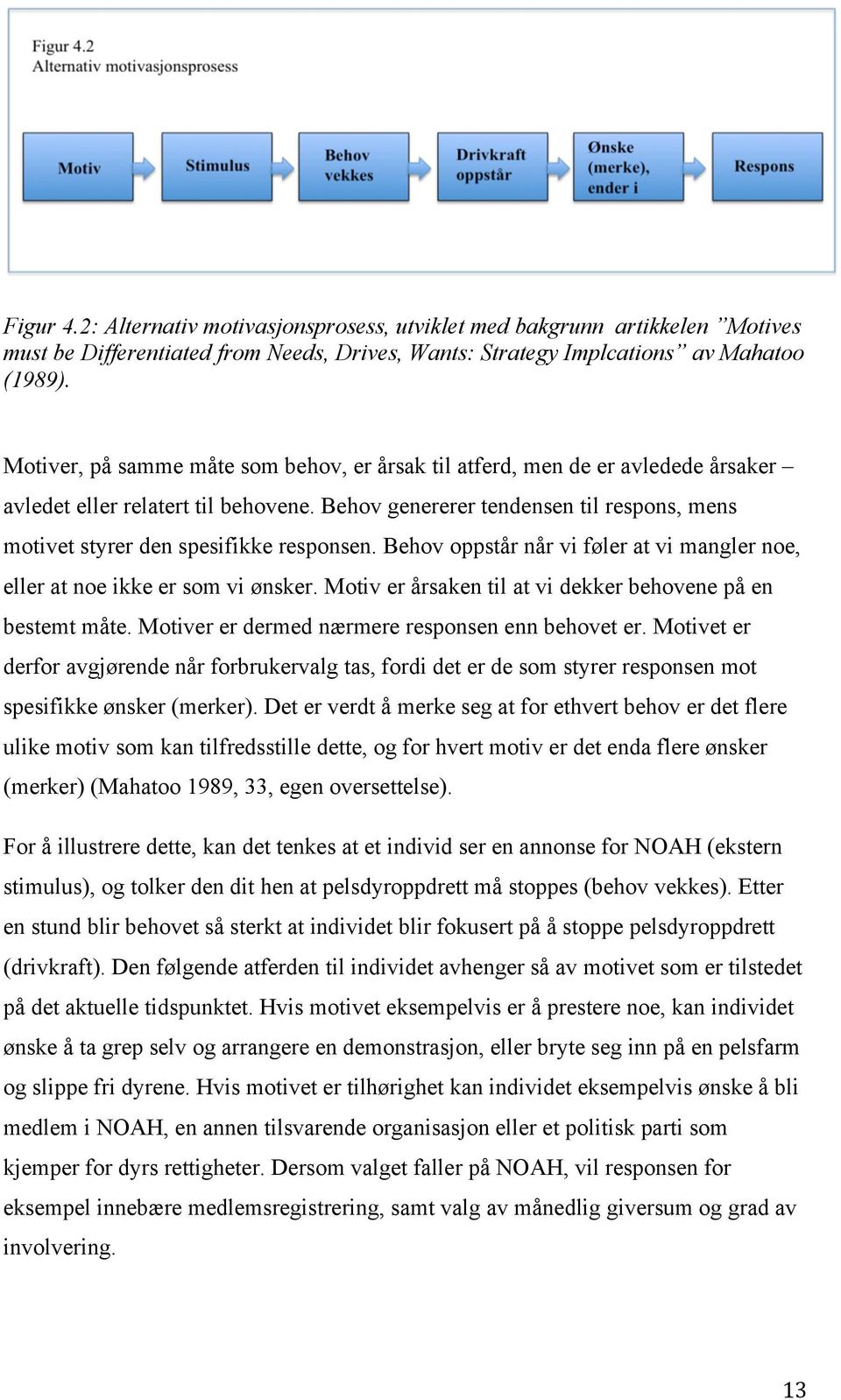 Behov genererer tendensen til respons, mens motivet styrer den spesifikke responsen. Behov oppstår når vi føler at vi mangler noe, eller at noe ikke er som vi ønsker.