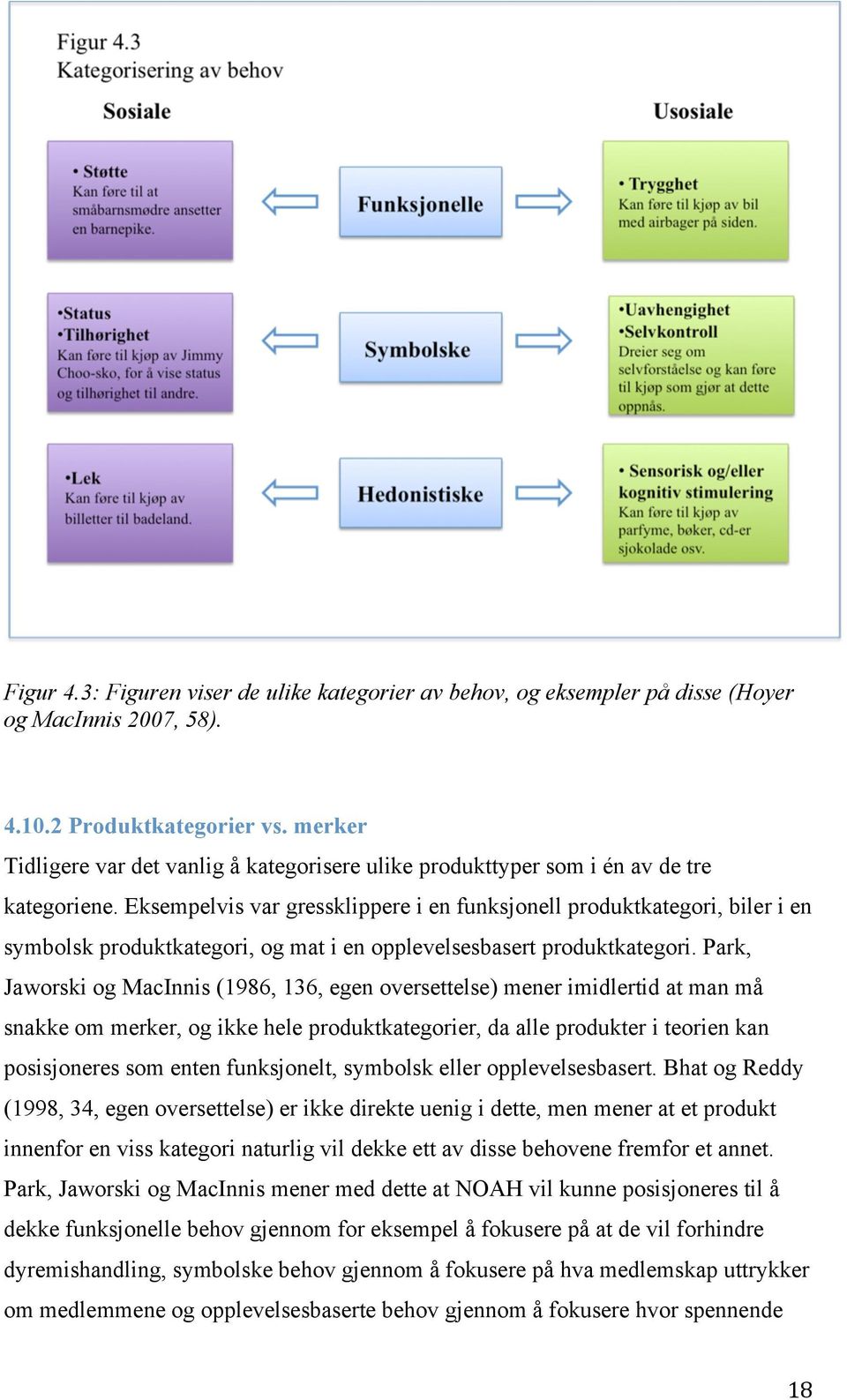 Eksempelvis var gressklippere i en funksjonell produktkategori, biler i en symbolsk produktkategori, og mat i en opplevelsesbasert produktkategori.