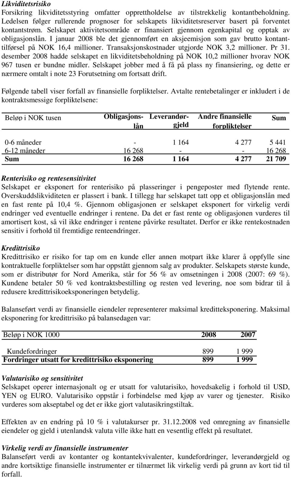 I januar 2008 ble det gjennomført en aksjeemisjon som gav brutto kontanttilførsel på NOK 16,4 millioner. Transaksjonskostnader utgjorde NOK 3,2 millioner. Pr 31.