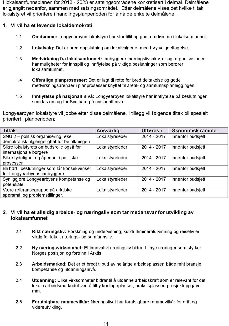 1 Omdømme: Longyearbyen lokalstyre har stor tillit og godt omdømme i lokalsamfunnet. 1.