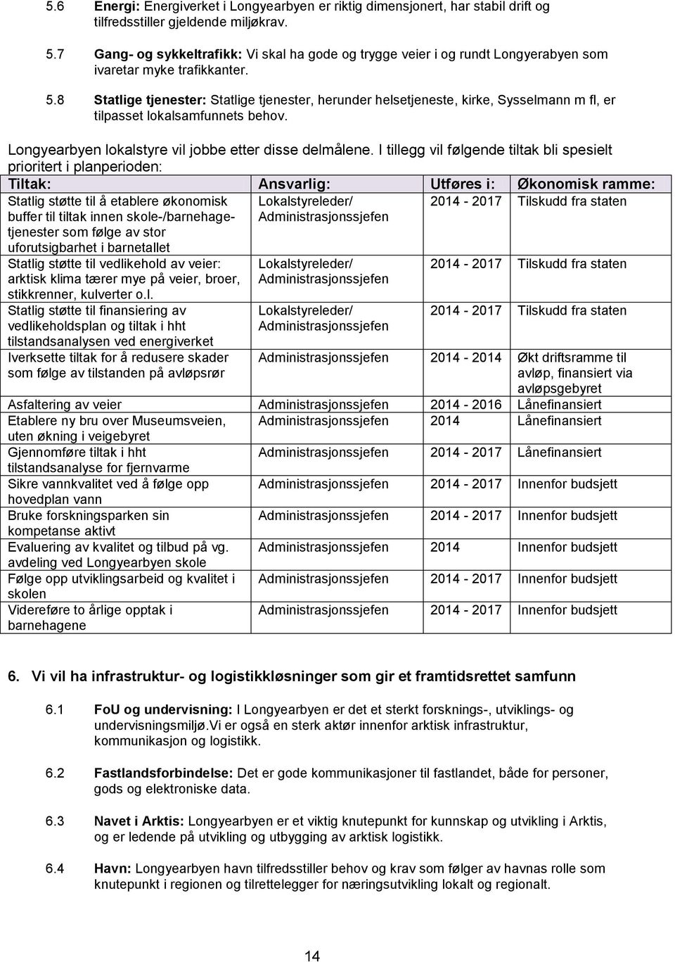 8 Statlige tjenester: Statlige tjenester, herunder helsetjeneste, kirke, Sysselmann m fl, er tilpasset lokalsamfunnets behov. Longyearbyen lokalstyre vil jobbe etter disse delmålene.