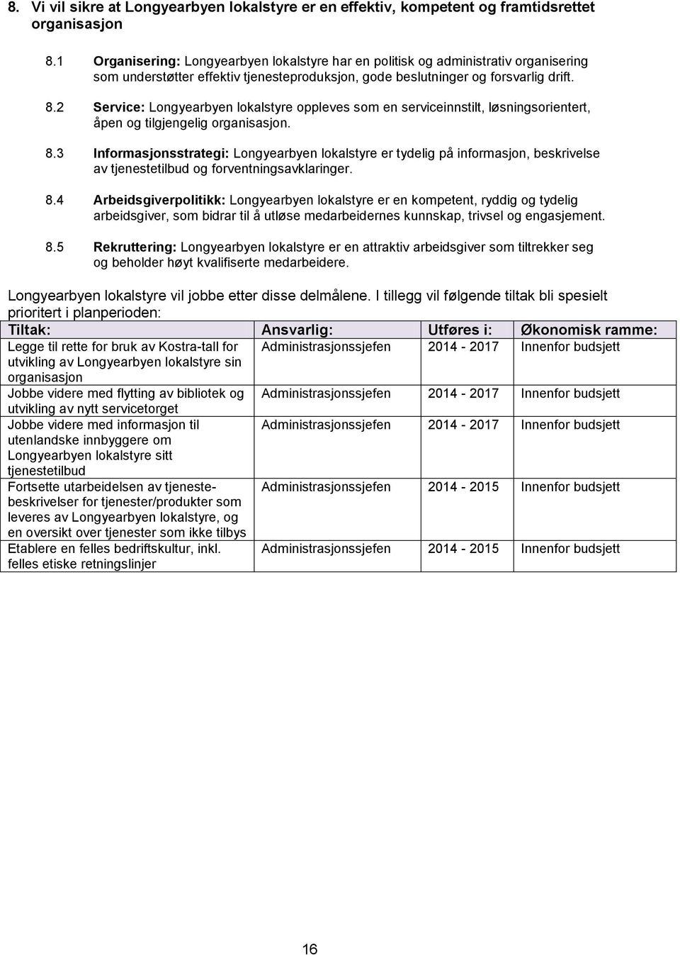 2 Service: Longyearbyen lokalstyre oppleves som en serviceinnstilt, løsningsorientert, åpen og tilgjengelig organisasjon. 8.