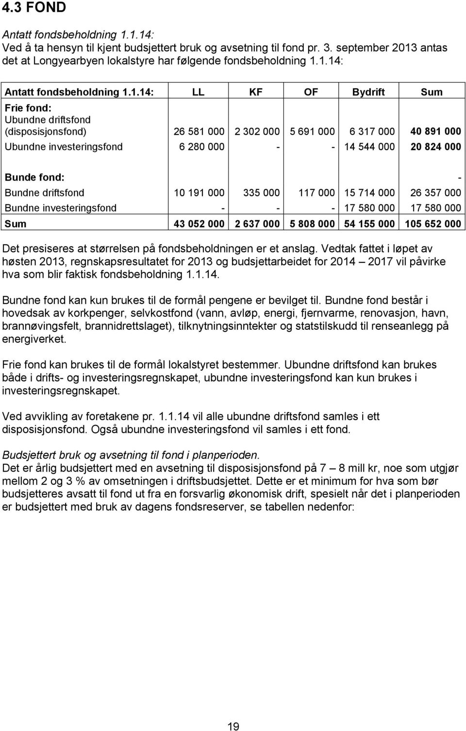 fond: Bundne driftsfond 10 191 000 335 000 117 000 15 714 000 26 357 000 Bundne investeringsfond - - - 17 580 000 17 580 000 Sum 43 052 000 2 637 000 5 808 000 54 155 000 105 652 000 Det presiseres