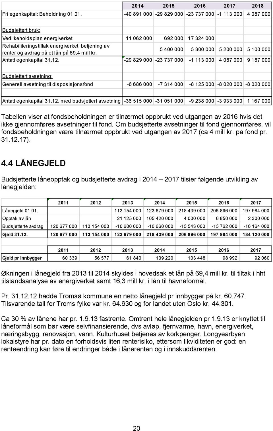 -29 829 000-23 737 000-1 113 000 4 087 000 9 187 000 Budsjettert avsetning: Generell avsetning til disposisjonsfond -6 686 000-7 314 000-8 125