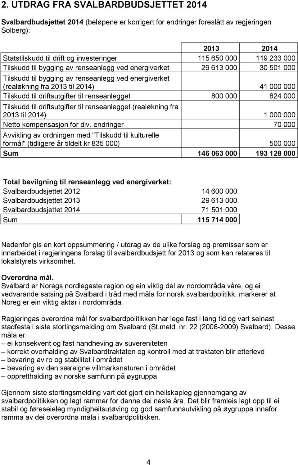 driftsutgifter til renseanlegget 800 000 824 000 Tilskudd til driftsutgifter til renseanlegget (realøkning fra 2013 til 2014) 1 000 000 Netto kompensasjon for div.