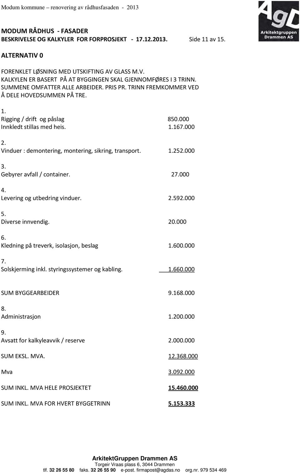 Vinduer : demontering, montering, sikring, transport. 1.252.000 3. Gebyrer avfall / container. 27.000 4. Levering og utbedring vinduer. 2.592.000 5. Diverse innvendig. 20.000 6.