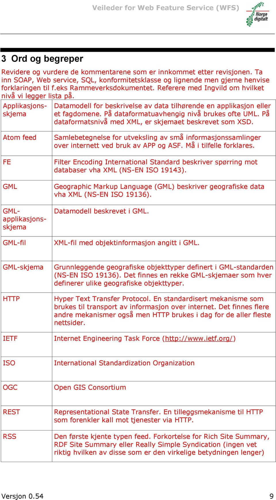 På dataformatuavhengig nivå brukes ofte UML. På dataformatsnivå med XML, er skjemaet beskrevet som XSD.