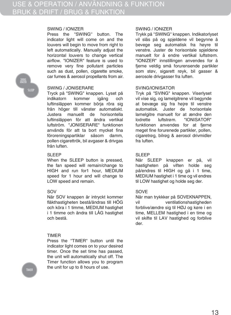 "IONIZER" feature is used to remove very fine pollutant particles such as dust, pollen, cigarette smoke, car fumes & aerosol propellants from air. SWING / JONISERARE Tryck på "SWING" knappen.