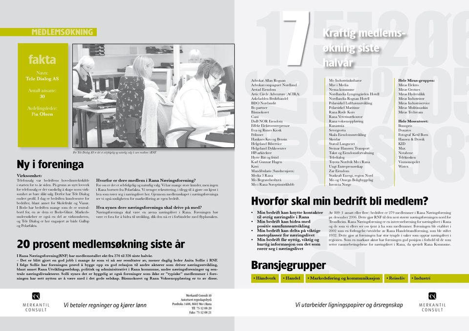 I dag er bedriften kundesenter for bedrifter, blant annet for Skolefrukt og Viasat. I Bodø har bedriften mange som de er sentralbord for, en av dem er Bodø-Glimt.