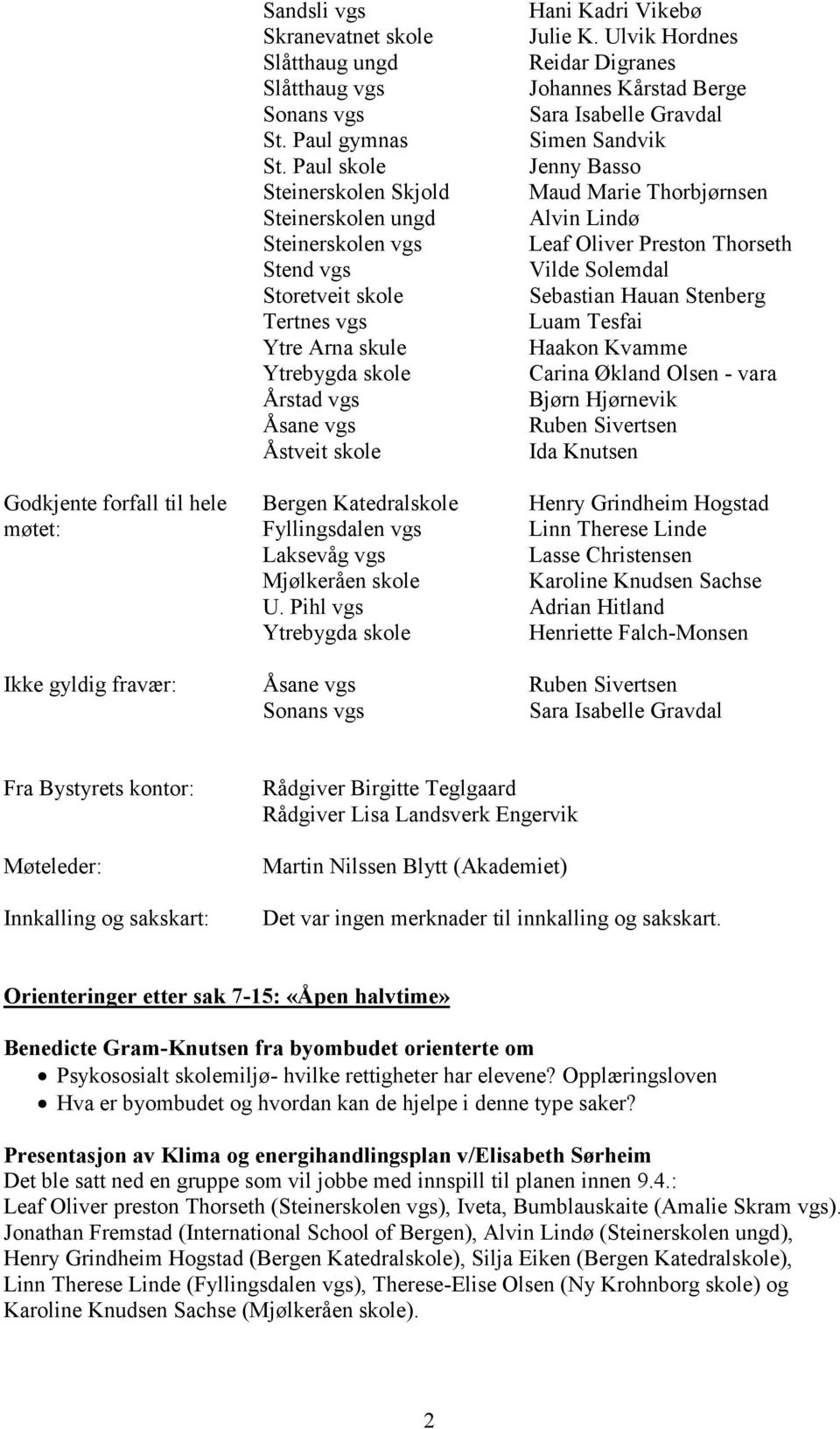 K. Ulvik Hordnes Reidar Digranes Johannes Kårstad Berge Sara Isabelle Gravdal Simen Sandvik Jenny Basso Maud Marie Thorbjørnsen Alvin Lindø Leaf Oliver Preston Thorseth Vilde Solemdal Sebastian Hauan