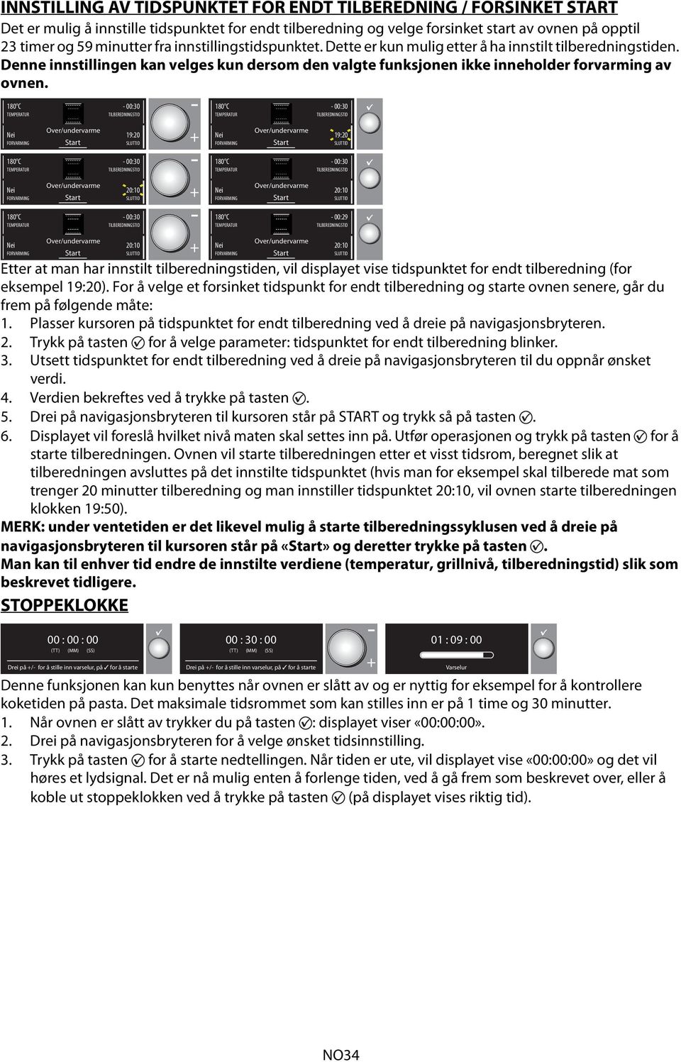 - 00:30-00:30 19:20 19:20-00:30-00:30 20:10 20:10-00:30-00:29 20:10 20:10 Etter at man har innstilt tilberedningstiden, vil displayet vise tidspunktet for endt tilberedning (for eksempel 19:20).