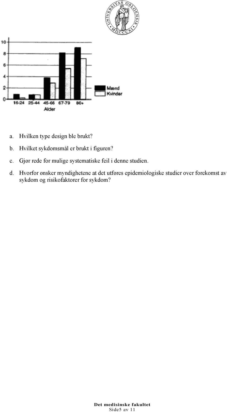 nne studien. d.