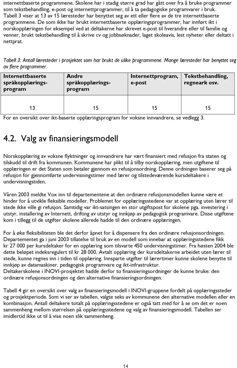 De som ikke har brukt internettbaserte opplæringsprogrammer, har innført ikt i norskopplæringen for eksempel ved at deltakerne har skrevet e-post til hverandre eller til familie og venner, brukt