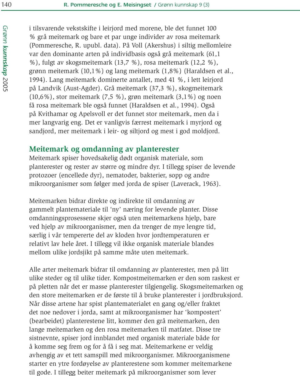 meitemark (1,8%) (Haraldsen et al., 1994). Lang meitemark dominerte antallet, med 41 %, i lett leirjord på Landvik (Aust-Agder).