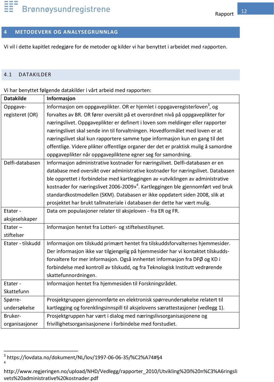 Informasjon Informasjon om oppgaveplikter. OR er hjemlet i oppgaveregisterloven 3, og forvaltes av BR. OR fører oversikt på et overordnet nivå på oppgaveplikter for næringslivet.